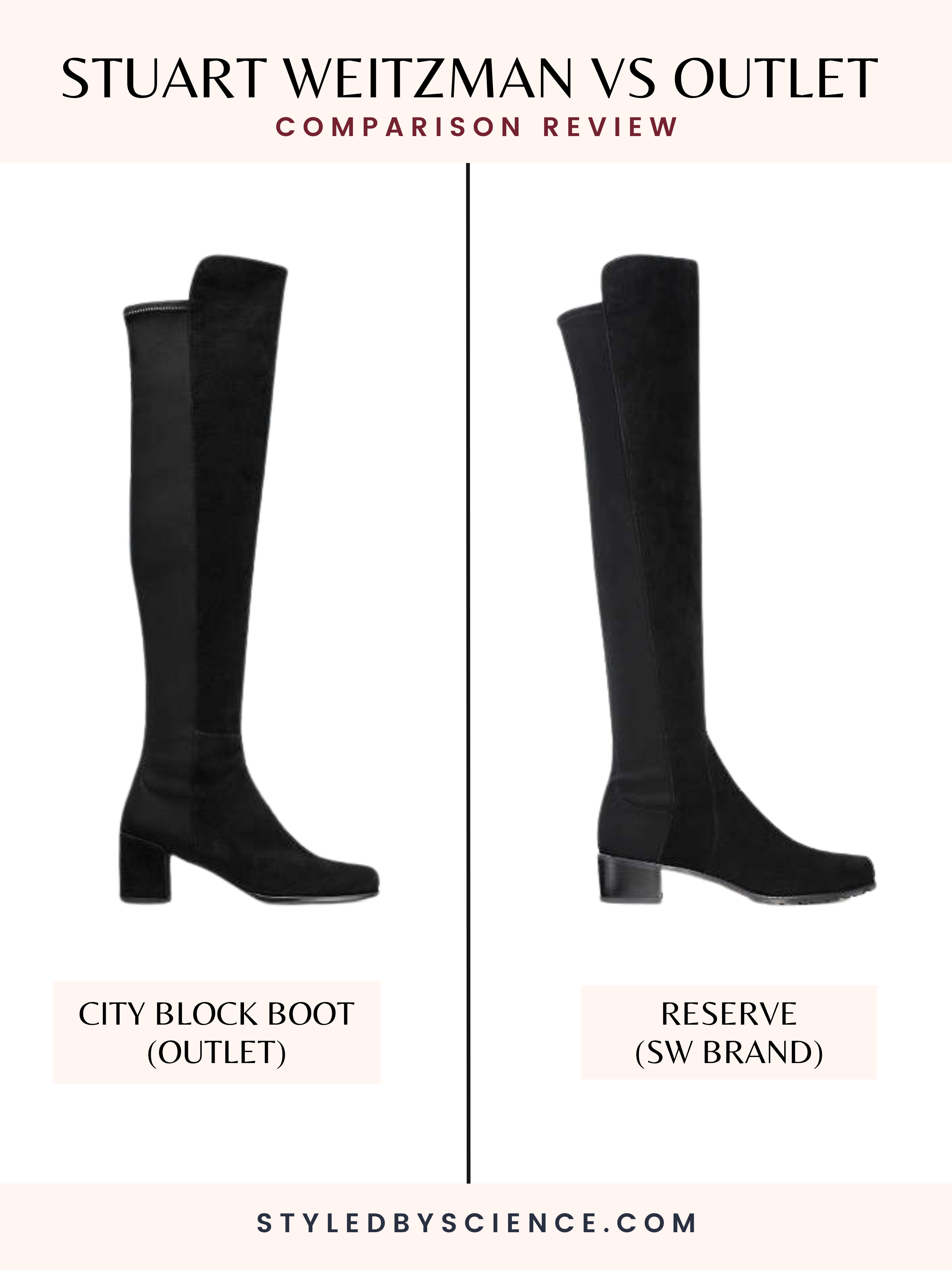 Stuart Weitzman vs Outlet Brand Comparison: What's the Difference ...